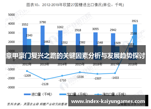 意甲豪门复兴之路的关键因素分析与发展趋势探讨