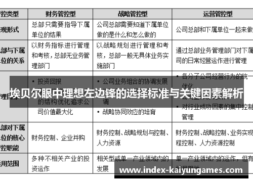 埃贝尔眼中理想左边锋的选择标准与关键因素解析