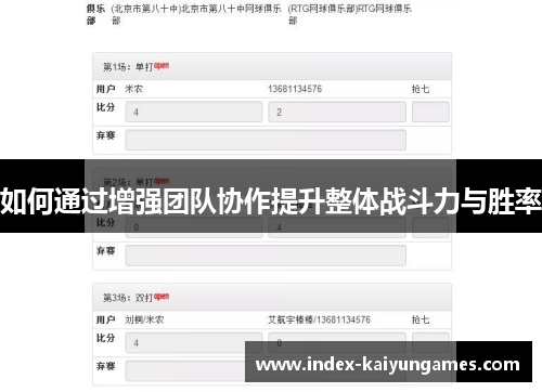 如何通过增强团队协作提升整体战斗力与胜率