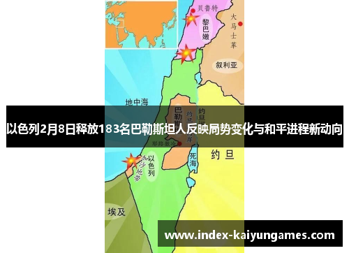 以色列2月8日释放183名巴勒斯坦人反映局势变化与和平进程新动向