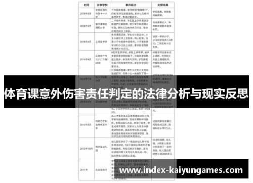 体育课意外伤害责任判定的法律分析与现实反思