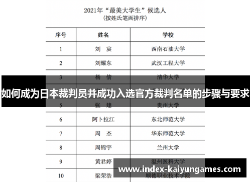 如何成为日本裁判员并成功入选官方裁判名单的步骤与要求