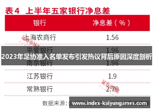 2023年足协准入名单发布引发热议背后原因深度剖析