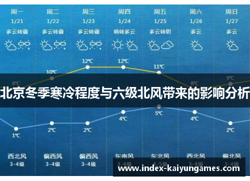 北京冬季寒冷程度与六级北风带来的影响分析