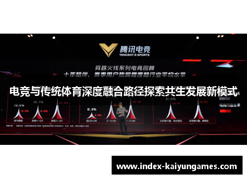 电竞与传统体育深度融合路径探索共生发展新模式