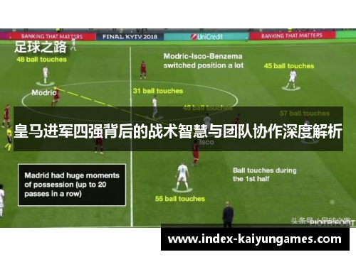 皇马进军四强背后的战术智慧与团队协作深度解析