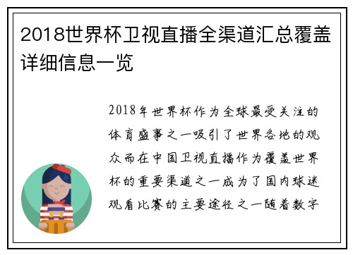 2018世界杯卫视直播全渠道汇总覆盖详细信息一览