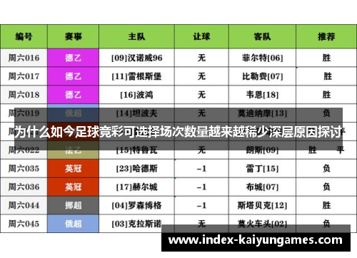 为什么如今足球竞彩可选择场次数量越来越稀少深层原因探讨