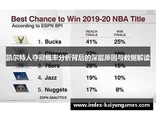 凯尔特人夺冠概率分析背后的深层原因与数据解读