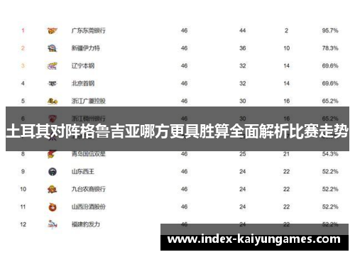 土耳其对阵格鲁吉亚哪方更具胜算全面解析比赛走势