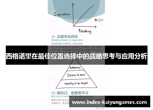 西格诺里在最佳位置选择中的战略思考与应用分析