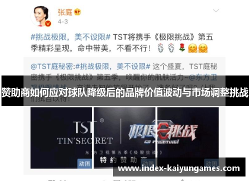 赞助商如何应对球队降级后的品牌价值波动与市场调整挑战