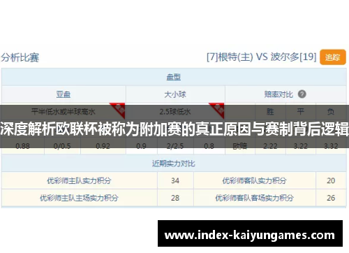 深度解析欧联杯被称为附加赛的真正原因与赛制背后逻辑