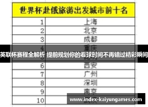 英联杯赛程全解析 提前规划你的看球时间不再错过精彩瞬间 英联杯赛程全解析 提前规划你的看球时间不再错过精彩瞬间