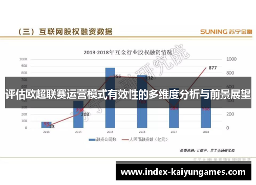 评估欧超联赛运营模式有效性的多维度分析与前景展望