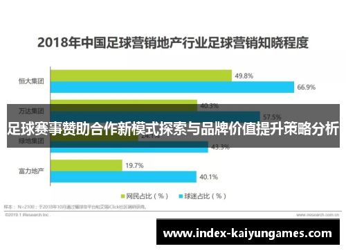 足球赛事赞助合作新模式探索与品牌价值提升策略分析 足球赛事赞助合作新模式探索与品牌价值提升策略分析