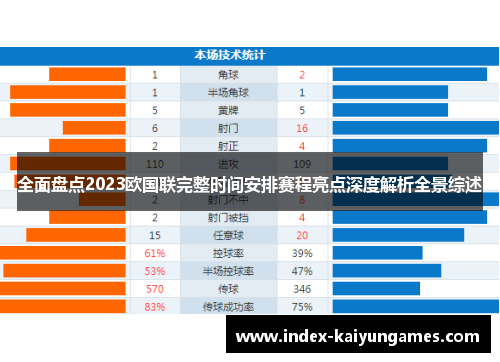 全面盘点2023欧国联完整时间安排赛程亮点深度解析全景综述 全面盘点2023欧国联完整时间安排赛程亮点深度解析全景综述