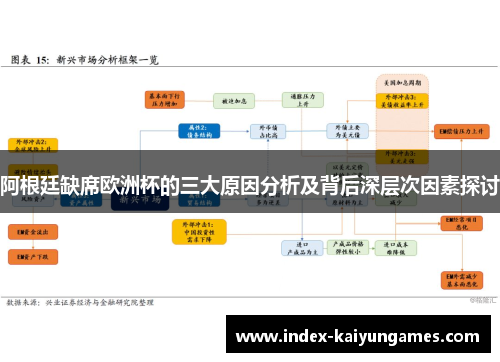 阿根廷缺席欧洲杯的三大原因分析及背后深层次因素探讨