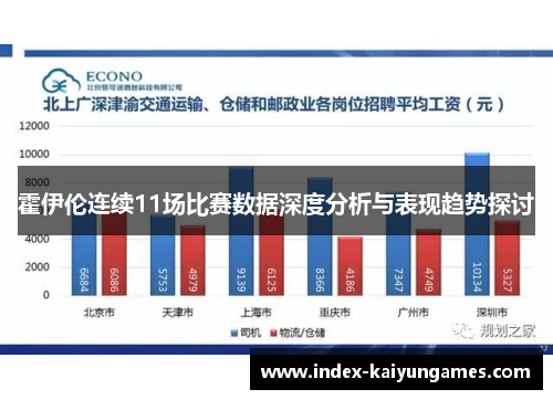 霍伊伦连续11场比赛数据深度分析与表现趋势探讨